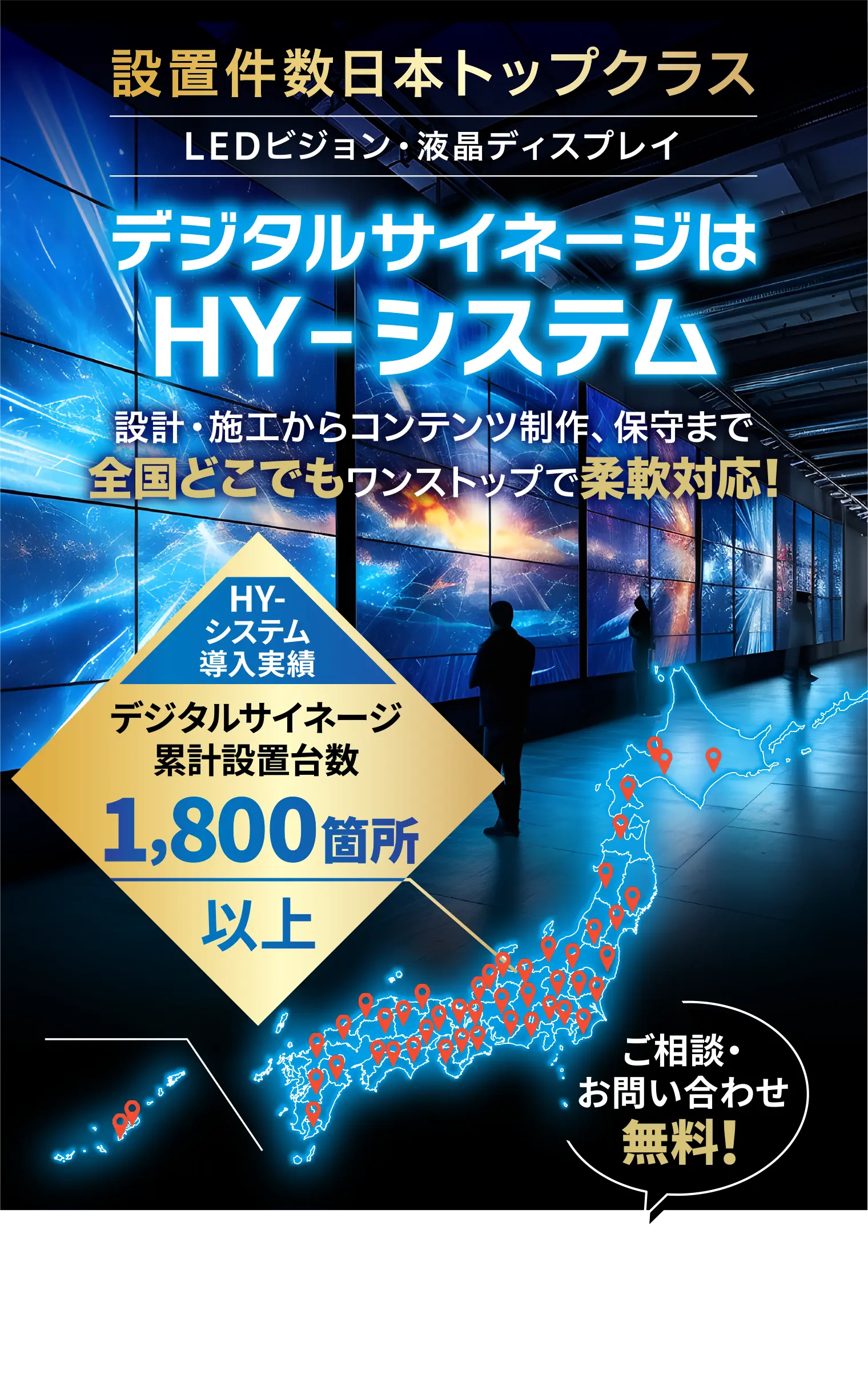 デジタルサイネージはHY-システム